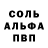 Канабис AK-47 Andi Shestern.